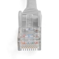 Miniatura 3 de CABLE DE RED ETHERNET CAT6 UTP SIN ENGANCHES GRIS 2M