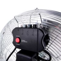 Miniatura 5 de VENTILADOR INDUSTRIAL ORBEGOZO PW1445